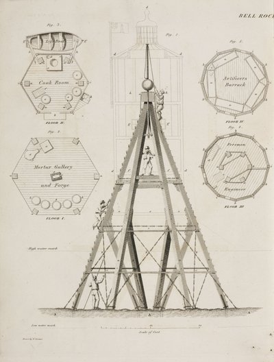 Casa del faro di Bell Rock, c. 1807 da John Pardon