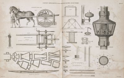 Oggetti usati durante la costruzione del faro di Bell Rock, c. 1810 da John Pardon