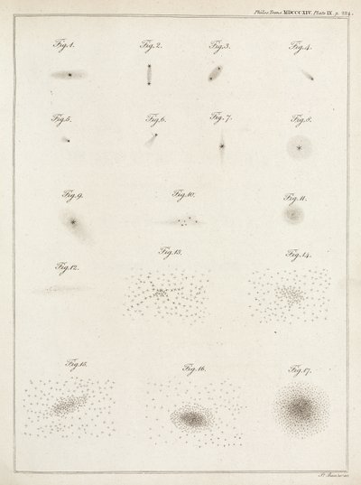 Ammassi stellari da John Pardon