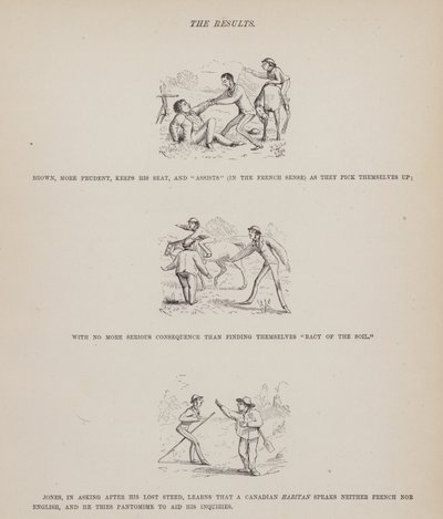 Pagina da Il tour americano dei signori Brown, Jones e Robinson (incisione) da Richard Doyle
