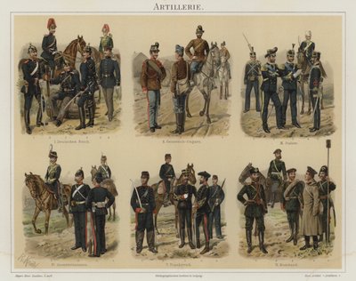 Artiglieria degli eserciti europei da Richard Knotel