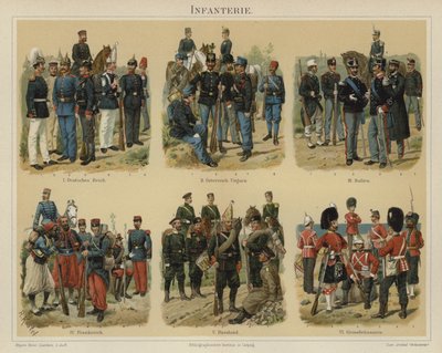 Fanteria degli eserciti europei da Richard Knotel
