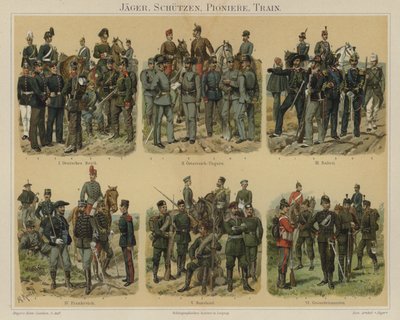 Fucilieri, pionieri e truppe di rifornimento degli eserciti europei da Richard Knotel