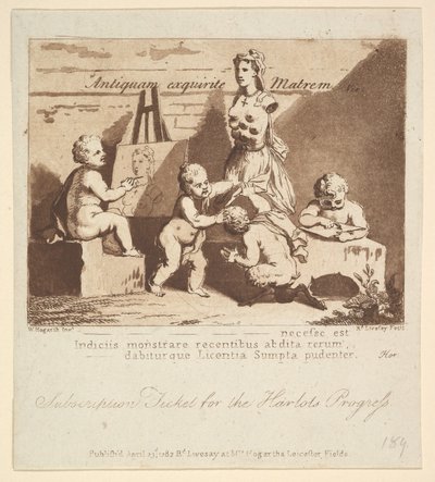 Ragazzi che sbirciano la natura, 1782 da Richard Livesay