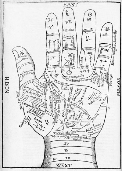 Illustrazione di una Mano con Linee Chiromantiche e Dettagli da Saunders Physiognomie, pub. 1671 (incisione) da Richard Saunders