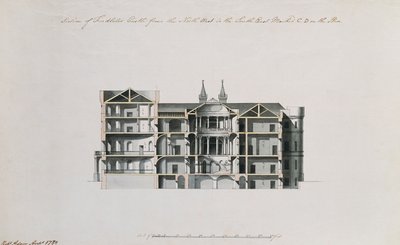 Sezione del Castello di Findlater da Nord-Ovest a Sud-Est da Robert Adam