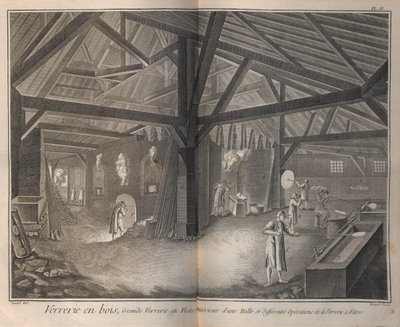 Fabbricazione del vetro. Da Encyclopédie di Denis Diderot e Jean Le Rond d
