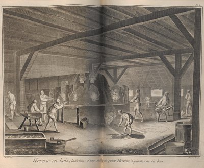 Fabbricazione del Vetro. Da Encyclopédie di Denis Diderot e Jean Le Rond d