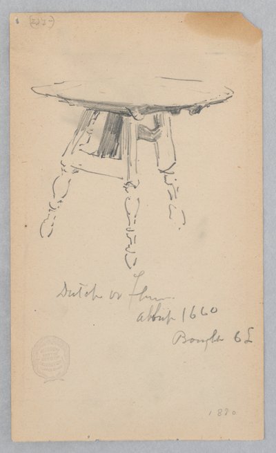 Scrivania da Robert Frederick Blum