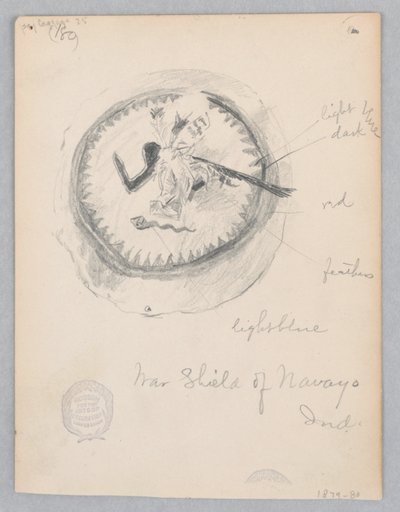 Scudo da guerra dei Navajo da Robert Frederick Blum