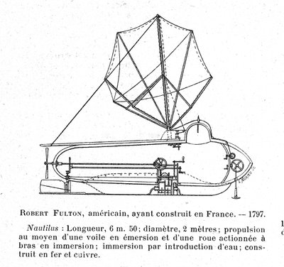 Schema del Nautilus, primo sottomarino, inventato dall