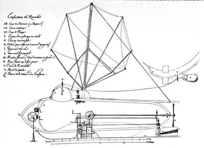 Schema del Nautilus, primo sottomarino, inventato dall