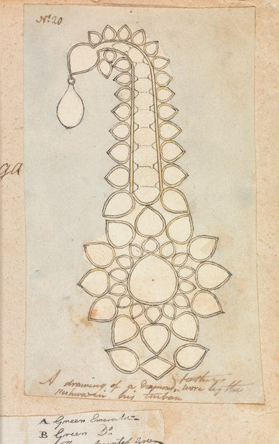 Piuma di Diamante Indossata dal Peshwa nel suo Turbante da Robert Mabon