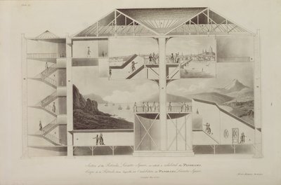 Sezione della Rotonda, Leicester Square, da 