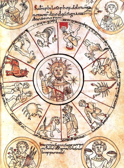 Il sole circondato dai segni dello zodiaco da Romanesque