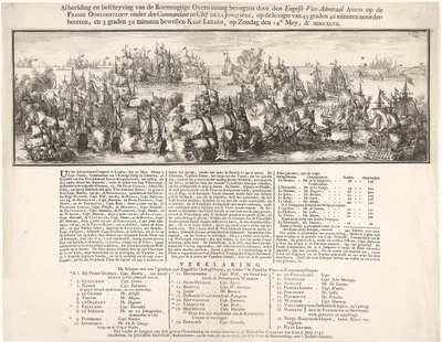 Immagine e descrizione della gloriosa vittoria ottenuta dal vice-ammiraglio inglese ANSON sulla flotta da guerra francese del comandante in capo DE LA JONQUIÉRE, all