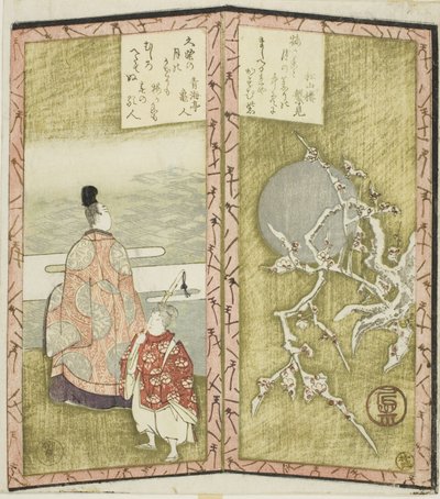Fiori di pruno e poeta, da un esapittico senza titolo che raffigura una coppia di schermi pieghevoli da Ryuryukyo Shinsai