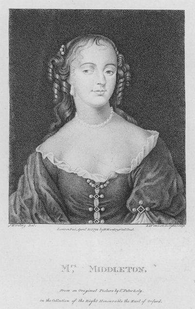 Mrs Middleton da S. (after) Harding