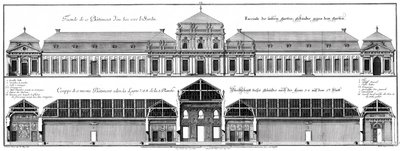 Prospetto della facciata del giardino e sezione longitudinale del castello inferiore da Salomon Kleiner