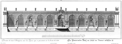 Prospetto della casa delle arance in estate da Salomon Kleiner