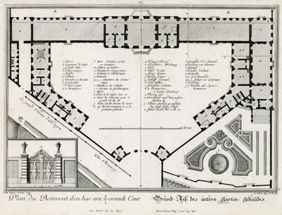 Pianta del castello inferiore da Salomon Kleiner