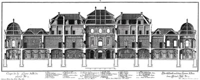 Sezione longitudinale del castello sul lato del giardino da Salomon Kleiner