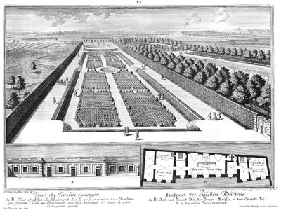 Prospetto del giardino della cucina, pianta e sezione della casa della fontana da Salomon Kleiner