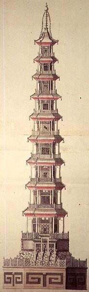 Progetto per una pagoda fontana da Sambrooke Freeman