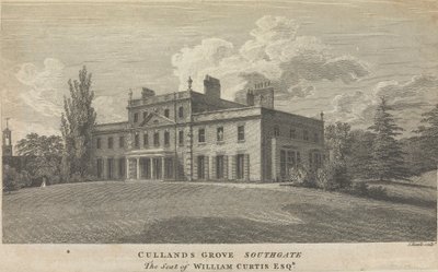 Cullands Grove Southgate, La Residenza di William Curtis, Esquire; pagina 83 (Volume Uno) da Samuel Rawle