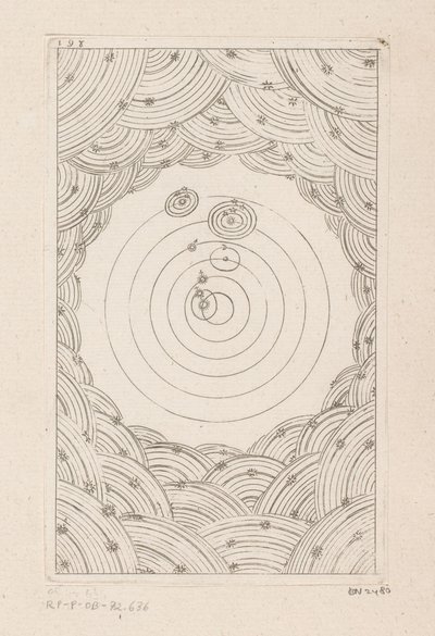 Sistema solare da Sébastien Leclerc (I)