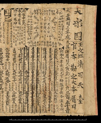 Almanacco per AD 978, Dunhuang Mogao, Cina, c.978 da School Chinese