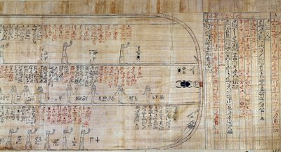 Antichità egizia: papiro tratto dal Libro delle Dimore Segrete. Questo libro è una rappresentazione commentata del viaggio sotterraneo del sole durante le dodici ore della notte. Prima disegnato sulle pareti delle tombe reali, fu poi trascritto su da School Egyptian