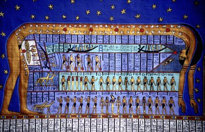 Cosmo egizio, Dea Nut che si piega per formare il cielo (papiro) da School Egyptian