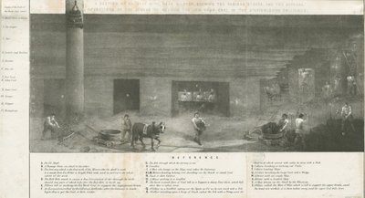 Bilston - una sezione della miniera di Bradley (litografia, nd [?19° sec]) da School English