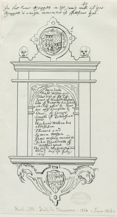 Chiesa di Rugeley (Vecchia) - Monumento a Rafe Weston da School English