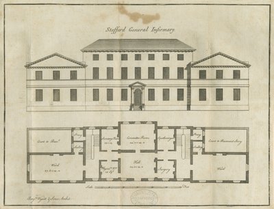 Stafford - Ospedale Generale della Contea da School English