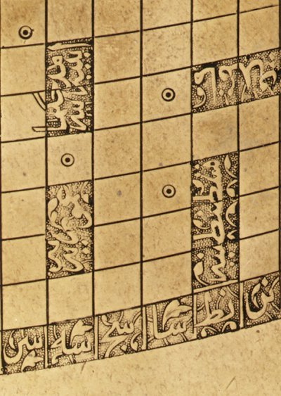 (dettaglio) da Mappa del Mondo centrata su Mecca, dinastia Safavide, da Isfahan da School Iranian