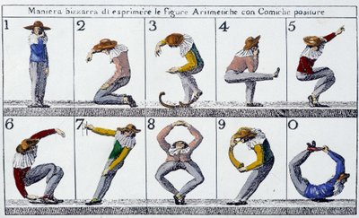 Strano modo di esprimere figure con posture comiche da School Italian