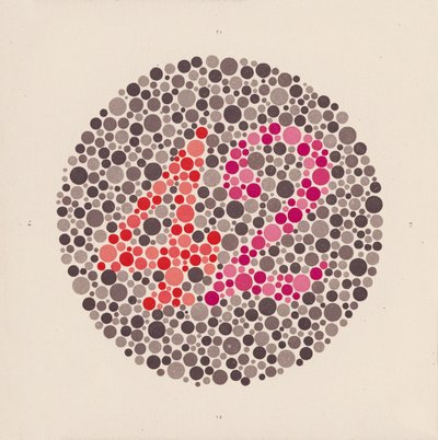 Test di Ishihara per rilevare il daltonismo da School Japanese