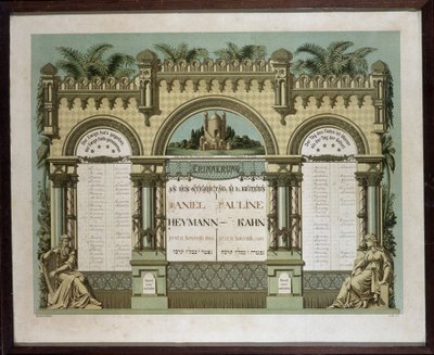 Calendario commemorativo per i futuri servizi funebri di un parente defunto. Dipinto Jahrzeit. Museo Ebraico di Basilea, Svizzera. da School Jewish