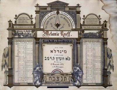 Calendario commemorativo per i futuri servizi mortuari di un parente defunto. Dipinto Jahrzeit. Museo Ebraico di Basilea, Svizzera da School Jewish