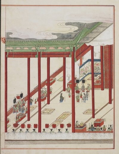 Rituale di corte coreano, pagina da 