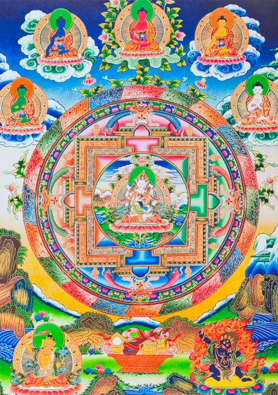 Vajrasattva, Mandala, raffigurante il Buddha tantrico auto-creato senza inizio né fine in un abbraccio eterno con la saggezza prajna da School Nepalese