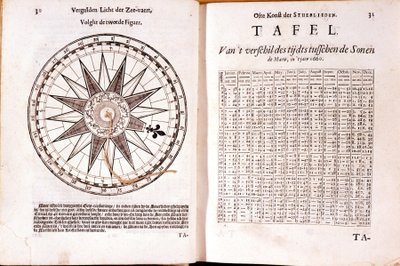 Trattato di navigazione olandese del XVI secolo. A destra, ore di marea. da School Netherlandish