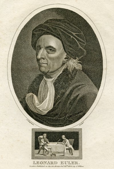 Ritratto di Leonard Euler da Swiss School