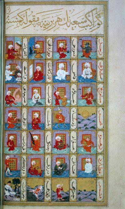 Astrologia turca: i sette pianeti e i diversi mestieri. Manoscritto del Medioevo, BN, Parigi da School Turkish