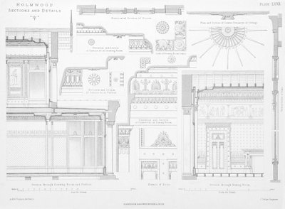 Dettagli decorativi interni di Holmwood, Glasgow da Scottish School