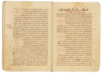 Compendio di trattati di astronomia e matematica di Nasir Al-Din Muhammad bin Al-Hasan Al-Tusi da Seljuq Dynasty