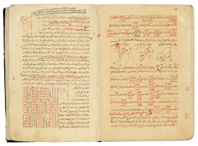 Compendio di trattati su astronomia e matematica di Nasir Al-Din Muhammad bin Al-Hasan Al-Tusi da Seljuq Dynasty