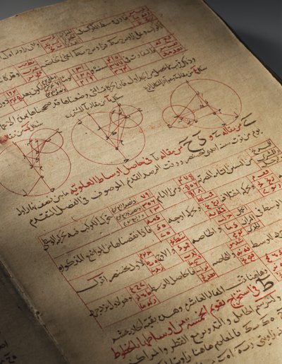 Compendio di trattati su astronomia e matematica di Nasir Al-Din Muhammad bin Al-Hasan Al-Tusi da Seljuq Dynasty